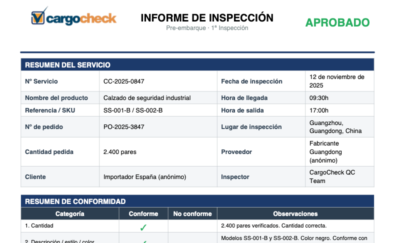 Informe detallado con resultado aprobado o rechazado